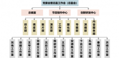 廣電人必讀！什么是工作室制？工作室能轉(zhuǎn)化為公司嗎？